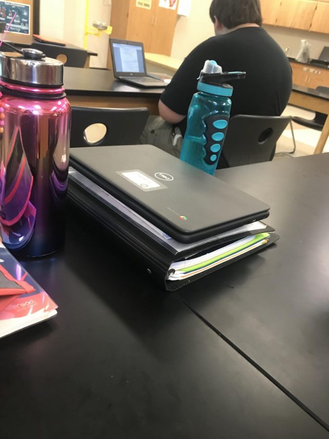 items+in+class