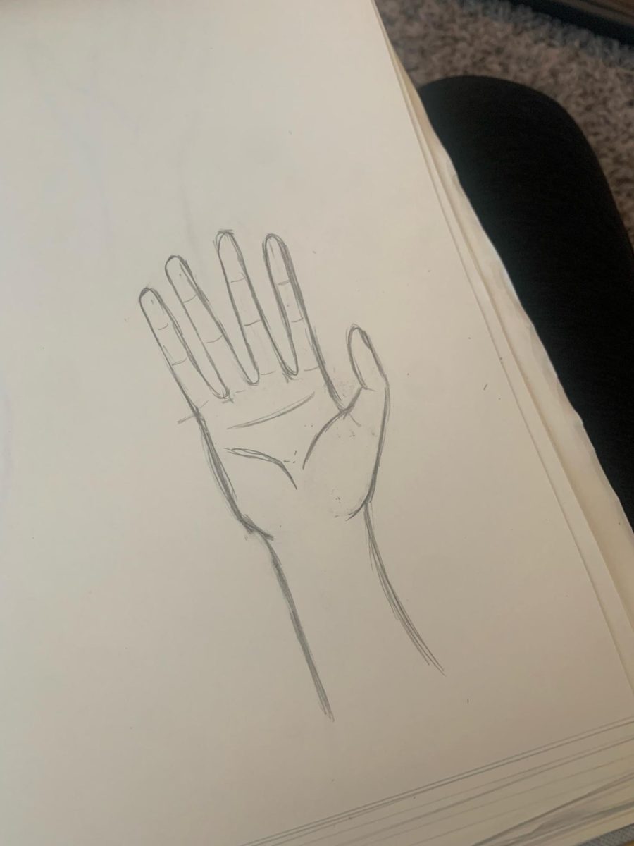How to draw a hand easily - Quora